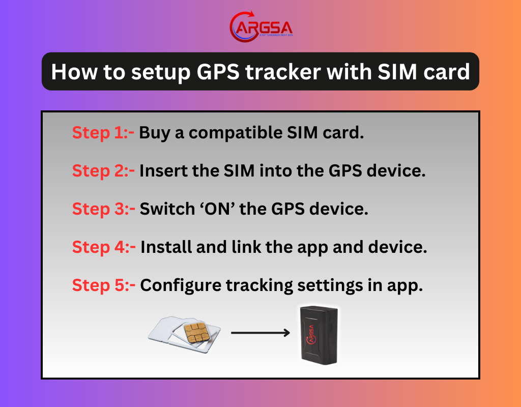 how to setup a gps tracker with sim card